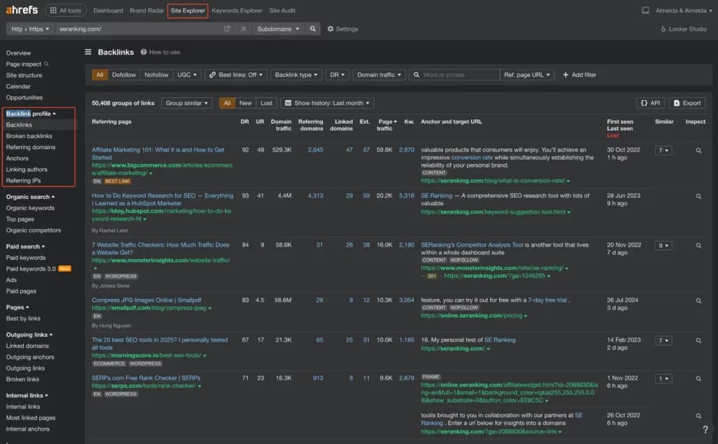 Ahrefs for Backlink Analysis